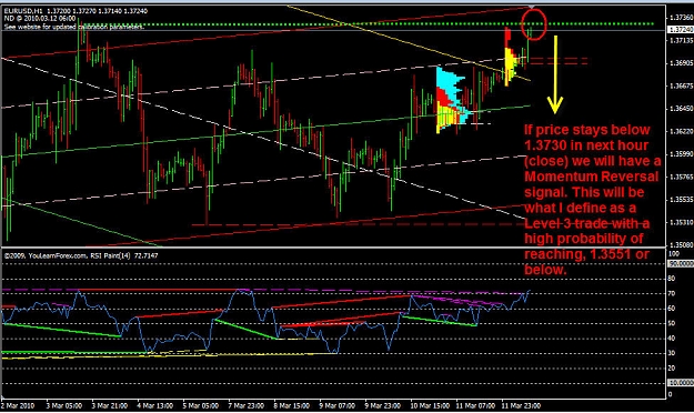 Click to Enlarge

Name: EURUSD.jpg
Size: 175 KB