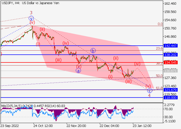 Click to Enlarge

Name: usdjpy.png
Size: 13 KB