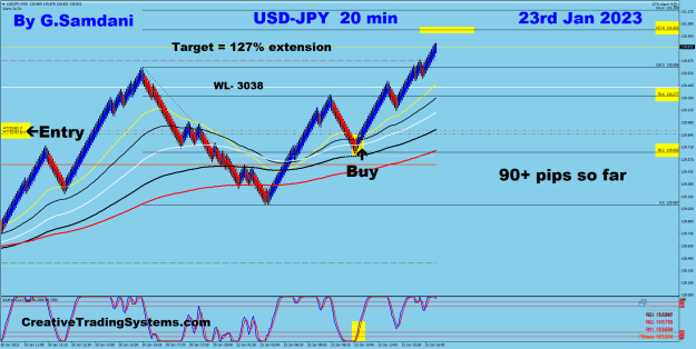 Click to Enlarge

Name: 5 UJ 20 min 01-23-23. Trade 3.png
Size: 41 KB