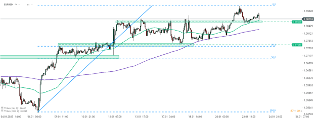 Click to Enlarge

Name: eurusd.png
Size: 22 KB