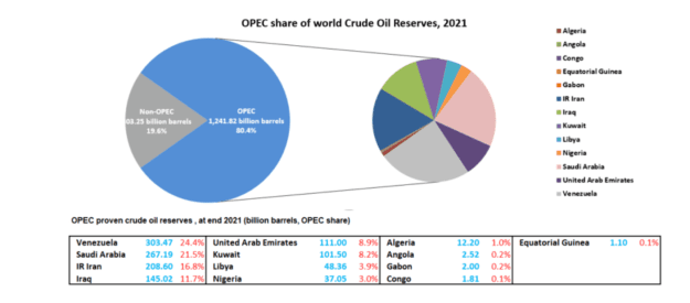 Click to Enlarge

Name: OPEC-1.png
Size: 63 KB