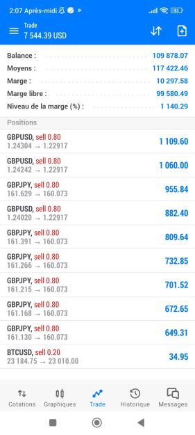 Click to Enlarge

Name: Screenshot_2023-01-24-14-07-30-536_net.metaquotes.metatrader5.jpg
Size: 493 KB
