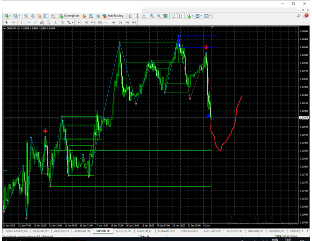 Click to Enlarge

Name: gbpusd--h1------------.png
Size: 38 KB