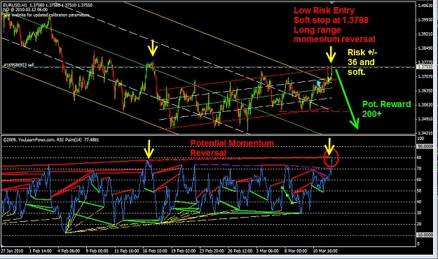 Click to Enlarge

Name: EURUSD 2.jpg
Size: 199 KB