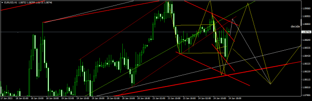 Click to Enlarge

Name: EURUSDH1.png
Size: 17 KB