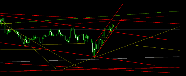 Click to Enlarge

Name: EURUSDM5.png
Size: 10 KB