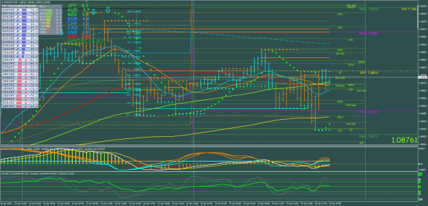 Click to Enlarge

Name: EURUSDM30 j24.png
Size: 71 KB