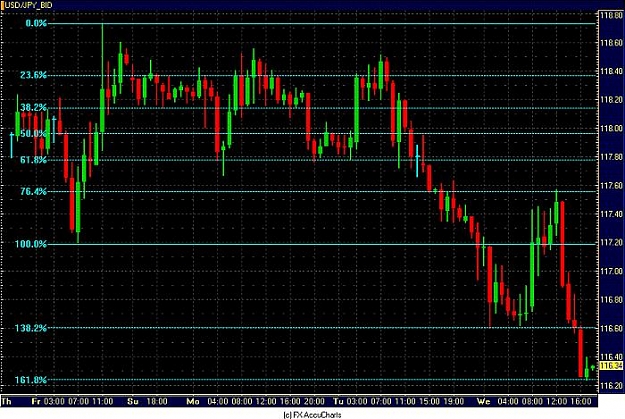 Click to Enlarge

Name: DOLLAR YEN.jpg
Size: 79 KB