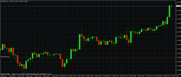 Click to Enlarge

Name: eur usd.gif 1hr.gif
Size: 26 KB