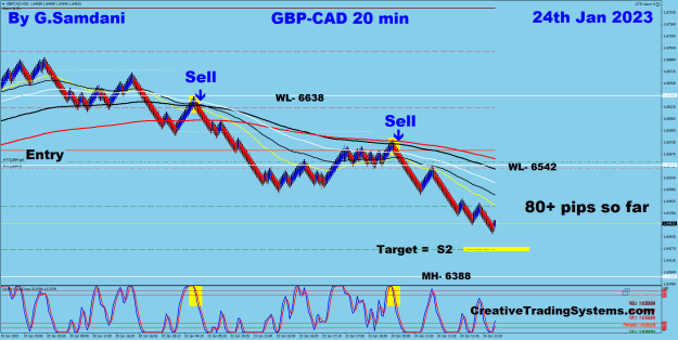 Click to Enlarge

Name: 7 GC 20 min 01-24-23. Trade 1.png
Size: 43 KB