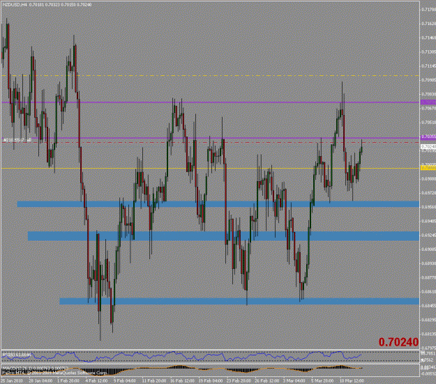 Click to Enlarge

Name: 2.gif
Size: 28 KB