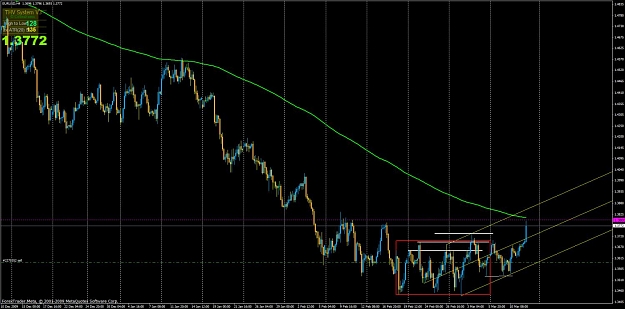 Click to Enlarge

Name: eurusd4h.jpg
Size: 117 KB