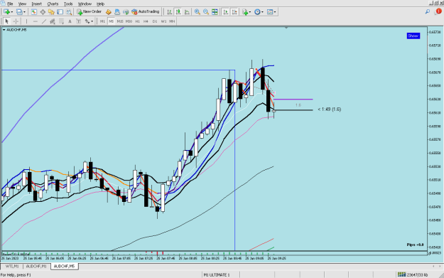 Click to Enlarge

Name: audchf win 25_01.png
Size: 47 KB