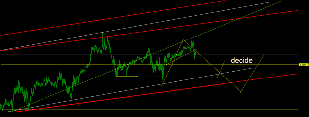 Click to Enlarge

Name: EURUSDM15.png
Size: 11 KB