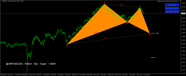 Click to Enlarge

Name: gbpcad-h4-fx-choice-limited.png
Size: 24 KB