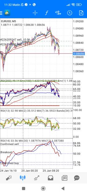 Click to Enlarge

Name: Screenshot_2023-01-25-11-32-54-432_net.metaquotes.metatrader4.jpg
Size: 884 KB
