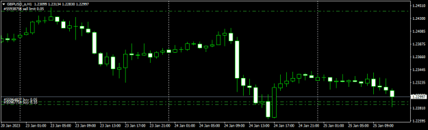 Click to Enlarge

Name: GBPUSD_buy_entry_2501.png
Size: 7 KB
