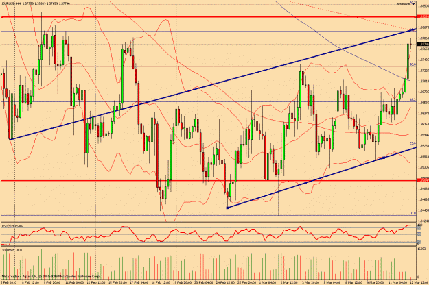 Click to Enlarge

Name: eurusdchannel.gif
Size: 42 KB