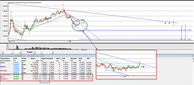 Click to Enlarge

Name: EURO ELWAVE TAHA 15 MIN.png
Size: 72 KB