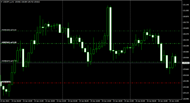 Click to Enlarge

Name: USDJPY_sell_entry_2501.png
Size: 11 KB