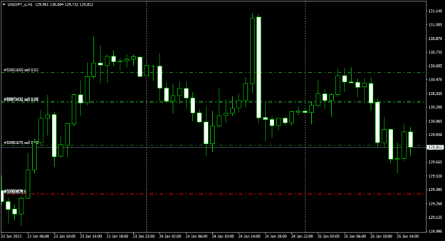 Click to Enlarge

Name: USDJPY_sell_entry_2501.png
Size: 11 KB