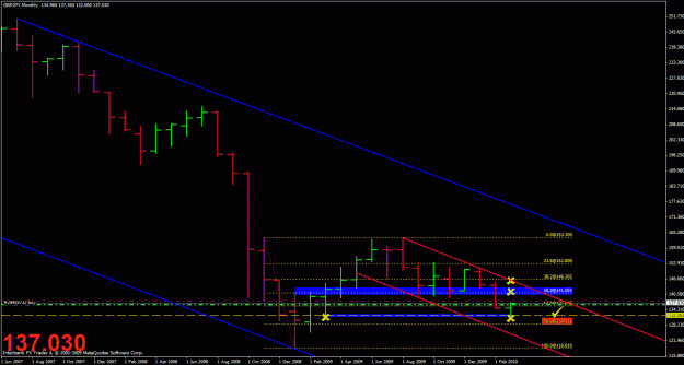 Click to Enlarge

Name: chart#5.gif
Size: 25 KB