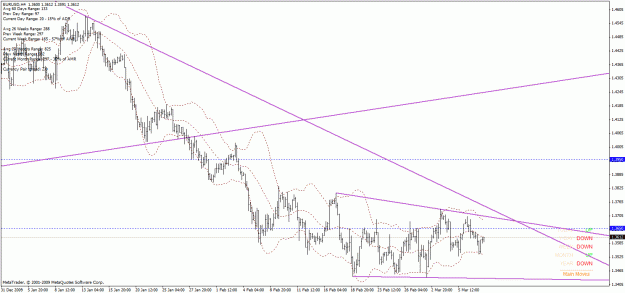 Click to Enlarge

Name: lt_eurusd_20100309.gif
Size: 30 KB