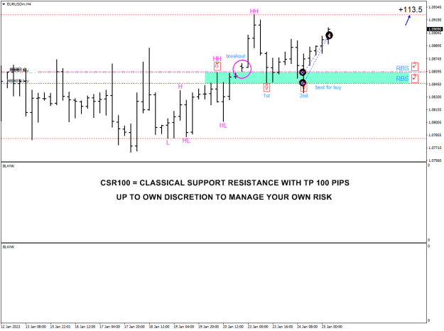 Click to Enlarge

Name: EURUSDmH4.png
Size: 18 KB