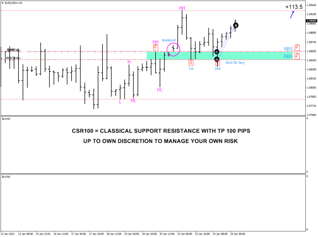 Click to Enlarge

Name: EURUSDmH4.png
Size: 18 KB