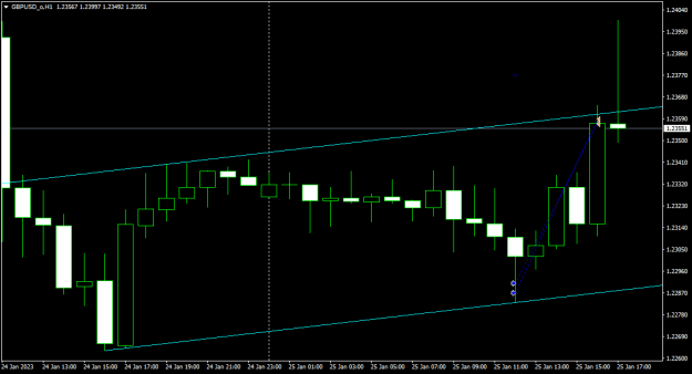 Click to Enlarge

Name: GBPUSD_TP_BUY_2501.png
Size: 10 KB