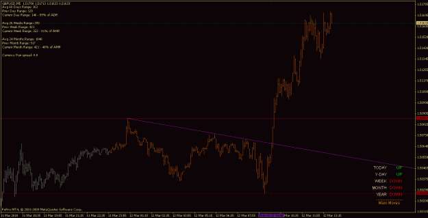 Click to Enlarge

Name: gbpusd_100312_m5.gif
Size: 17 KB