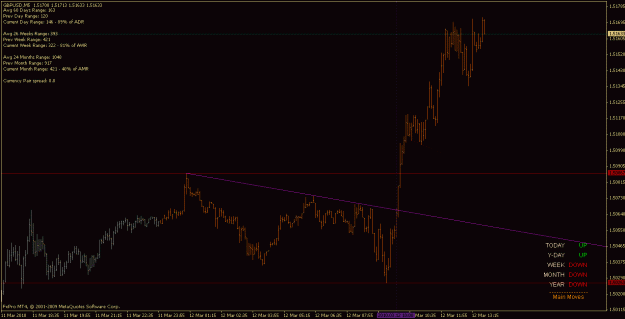 Click to Enlarge

Name: gbpusd_100312_m5.gif
Size: 17 KB