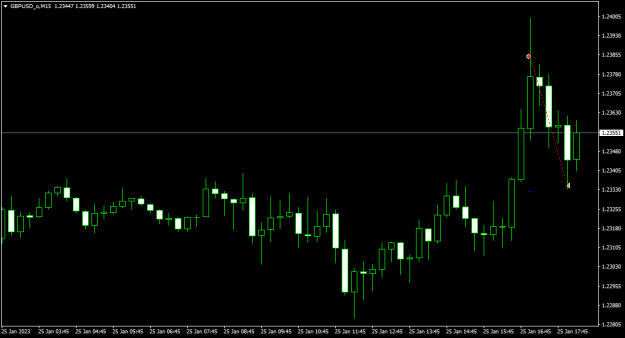 Click to Enlarge

Name: GBPUSD_TP_SELL_2501.png
Size: 9 KB