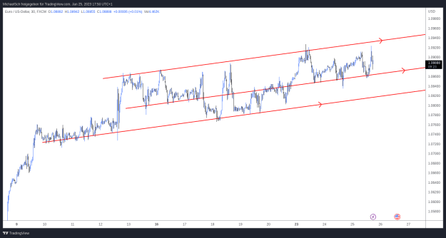 Click to Enlarge

Name: EURUSD.png
Size: 22 KB