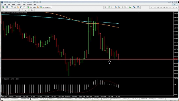 Click to Enlarge

Name: usdcadtia.jpg
Size: 116 KB