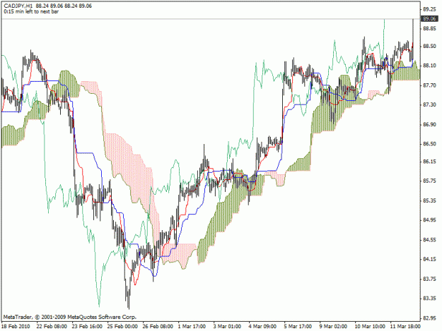 Click to Enlarge

Name: cadjpy.gif
Size: 24 KB