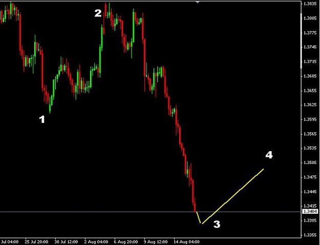 Click to Enlarge

Name: euro-1.jpg
Size: 30 KB