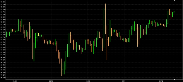 Click to Enlarge

Name: ib-oil.jpg
Size: 305 KB