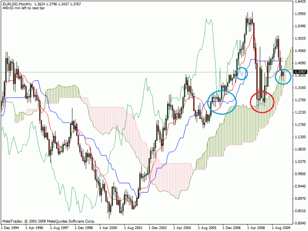 Click to Enlarge

Name: eurusd.gif
Size: 34 KB