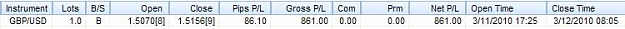 Click to Enlarge

Name: current trade gbpusd.jpg
Size: 10 KB