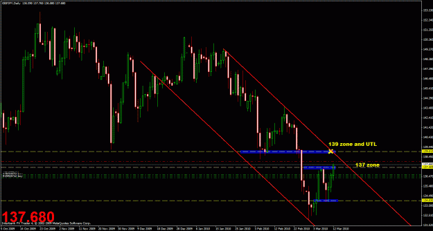 Click to Enlarge

Name: chart#5.gif
Size: 31 KB