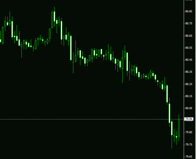 Click to Enlarge

Name: usdx.gif
Size: 9 KB