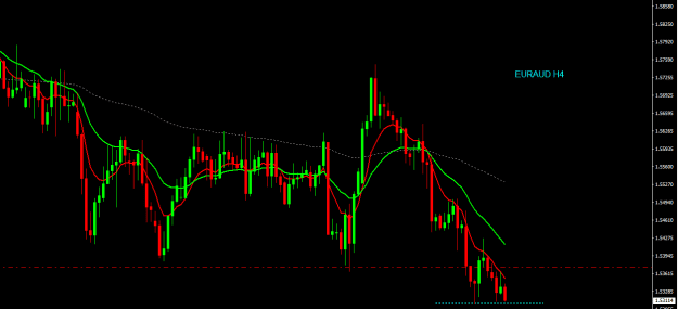 Click to Enlarge

Name: euraud h4.png
Size: 14 KB