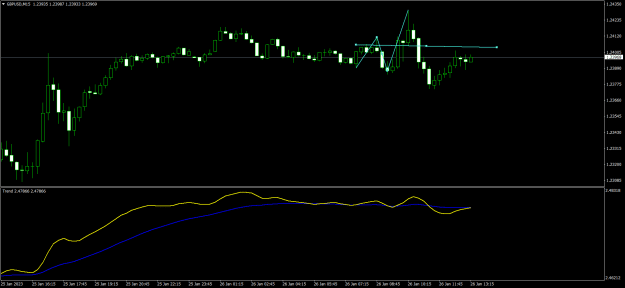 Click to Enlarge

Name: gbpusd 2.png
Size: 15 KB