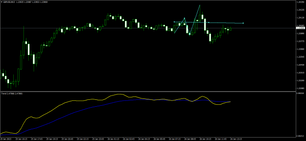 Click to Enlarge

Name: gbpusd 2.png
Size: 15 KB