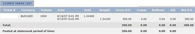 Click to Enlarge

Name: ScreenHunter_eur-usd-15aug07.jpg
Size: 16 KB