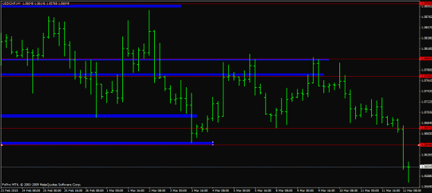Click to Enlarge

Name: usd-chf pin pe h4.gif
Size: 18 KB