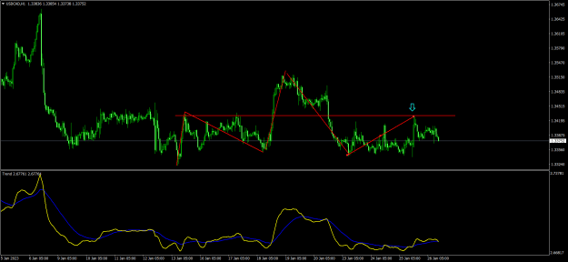 Click to Enlarge

Name: USDCADH1-2.png
Size: 23 KB