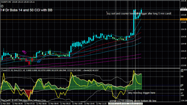 Click to Enlarge

Name: ! # dr bob with bb a risky counter trend short.gif
Size: 40 KB