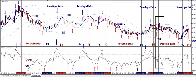 Click to Enlarge

Name: EURUSD, M1, 2010 March 12.jpg
Size: 134 KB